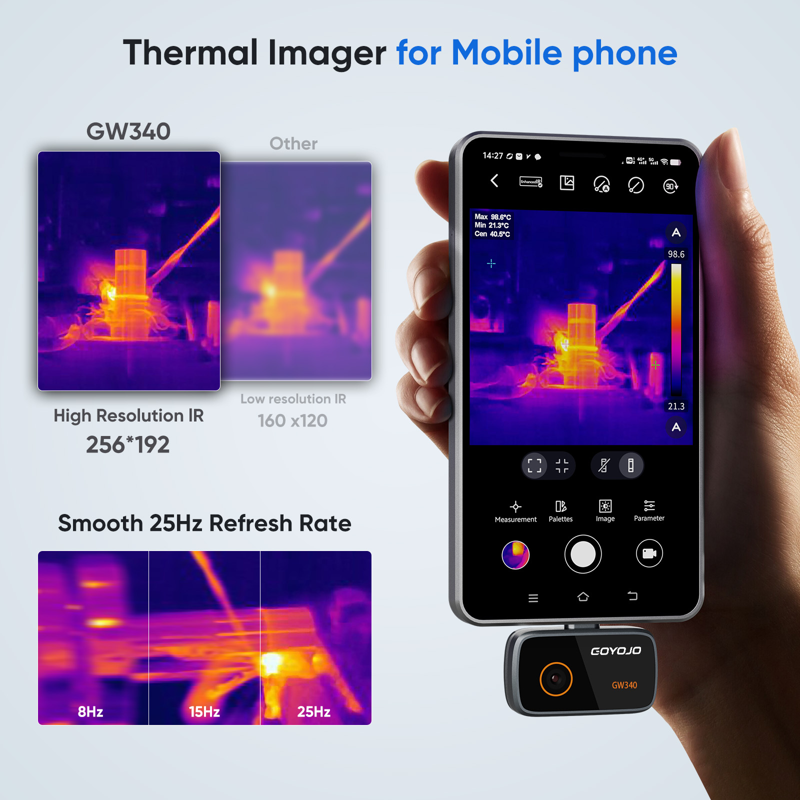 GOYOJO Thermal Camera for IPho - đánh giá và giá Thermal Imaging Camera 256X192