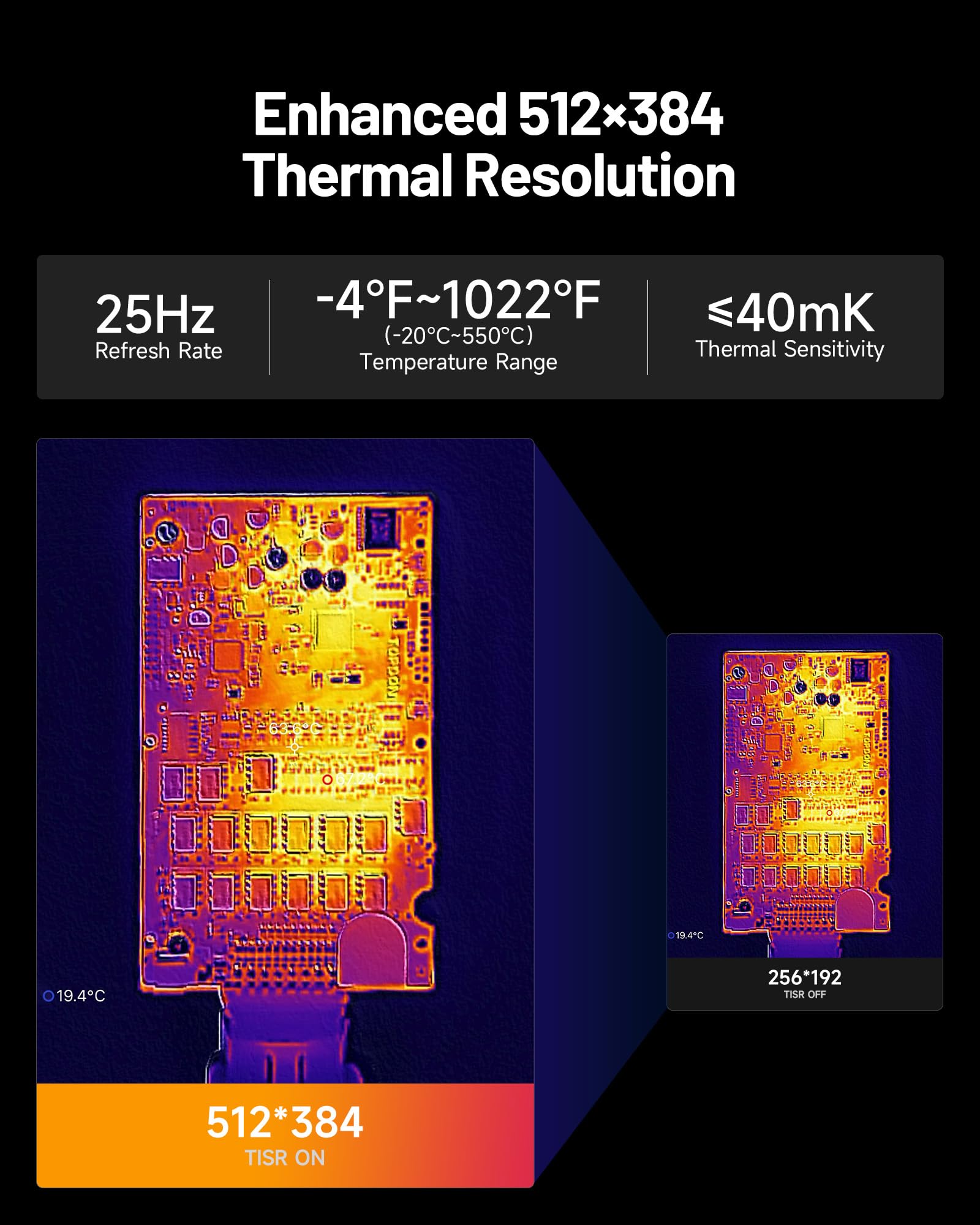 TOPDON TC001 Max Dual-Lens The - đánh giá và giá Topdon Tc001 Thermal Camera