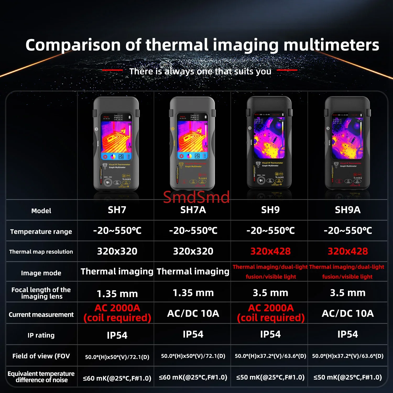 SH9A SH7A SH9 SH7 High-resolut - đánh giá và giá Thermal Imager Pcb Repair