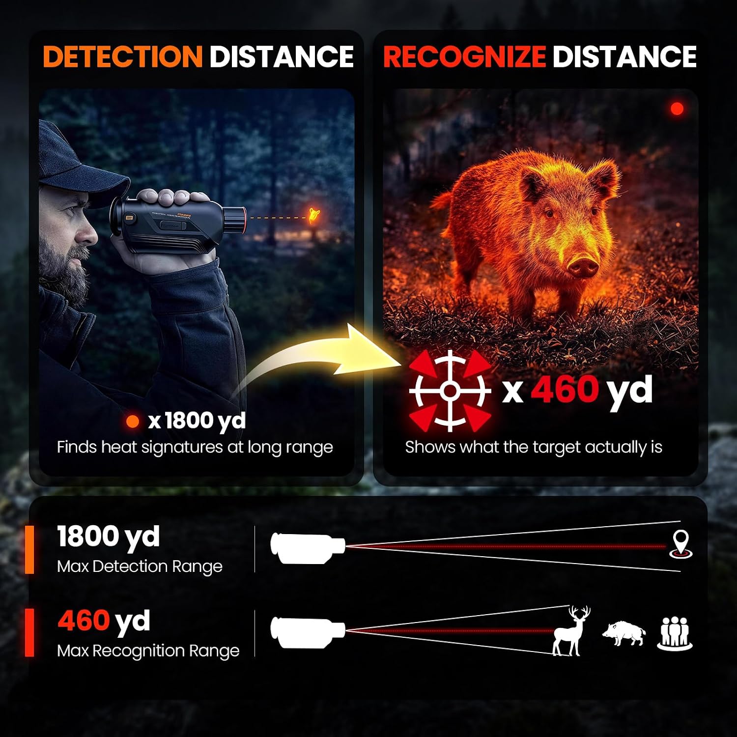 GOYOJO G325 G315 Thermal Imagi - đánh giá và giá Hunting Thermal Imaging Scope